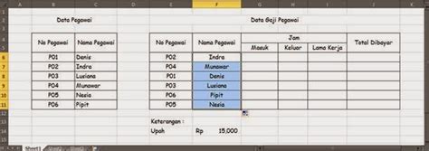 Rumus Untuk Menghitung Gaji Pegawai Dengan Excel Blog Msexcel