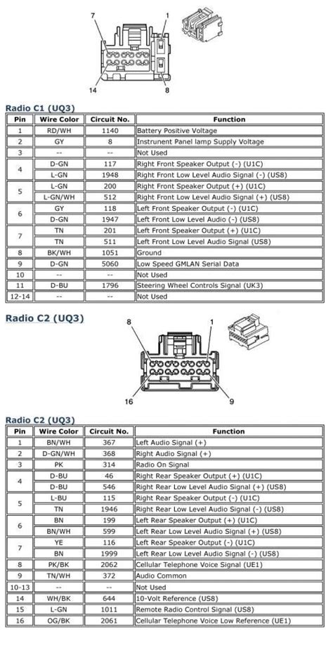 Chevy Cobalt Stereo Wiring Diagrams