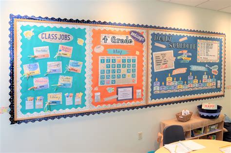 5th Grade Classroom Decor