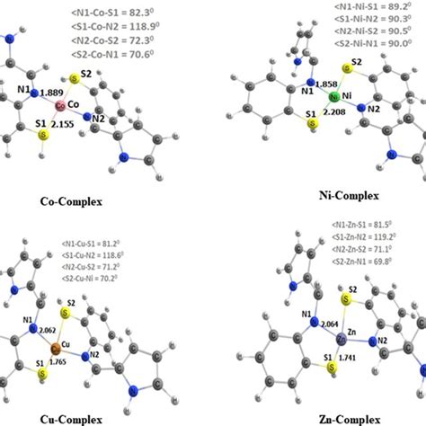 Optimized Geometries Of The Complexes Bond Lengths Are In Å And