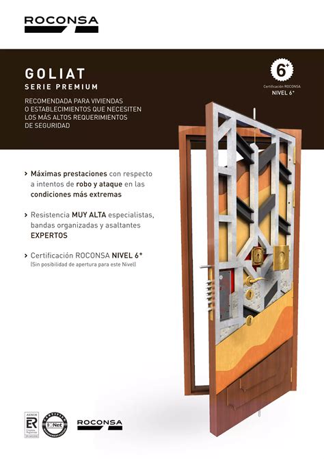 Informaci N De Puerta Acorazada Goliat Roconsa Pdf