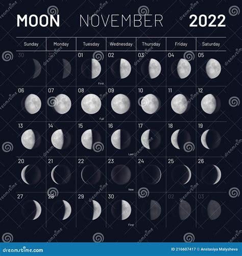 November Lunar Calendar 2022 Y Night Sky Backdrop Stock Vector