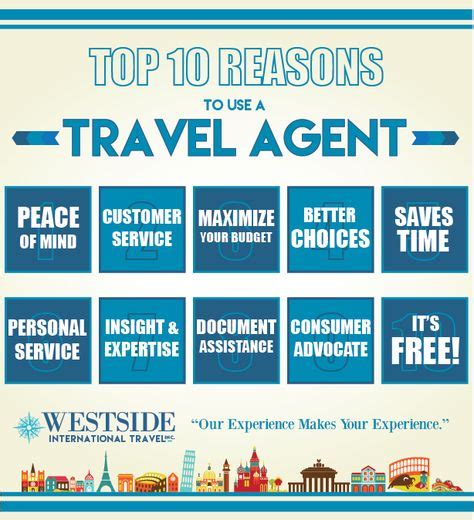 Top 10 Reasons To Use A Travel Agent с изображениями Путешественник