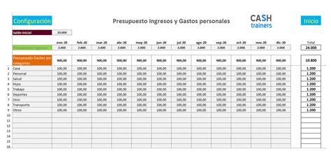 Plantilla Excel Finanzas Personales versión M2