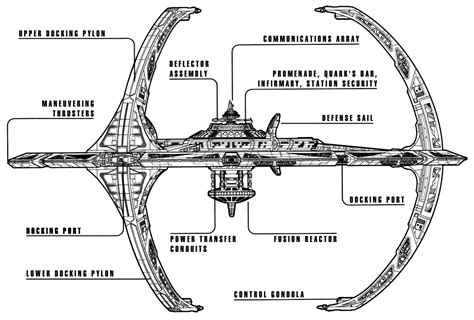 Ex Astris Scientia Starship Gallery Cardassians