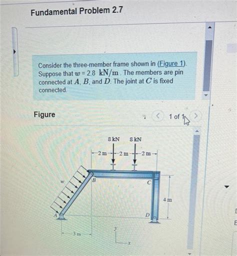 Solved Consider The Three Member Frame Shown In Figure Chegg