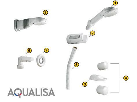 Aqualisa Shower Head Systems 1990 1996 Shower Spares And Parts