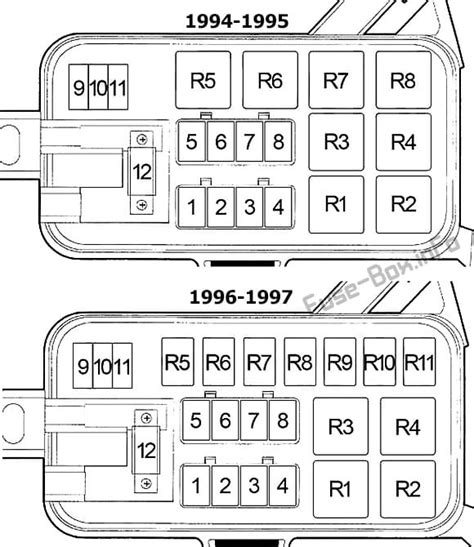 Diagrama de fusibles Dodge Ram 1500 2500 3500 1994 2001 en español