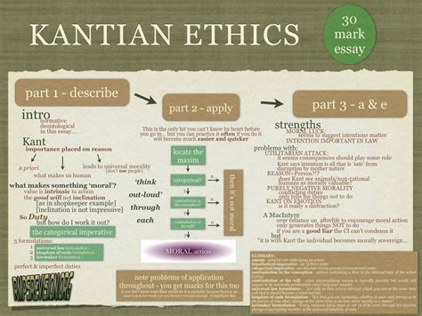 Kants Ethical Theory Leilabilboyd