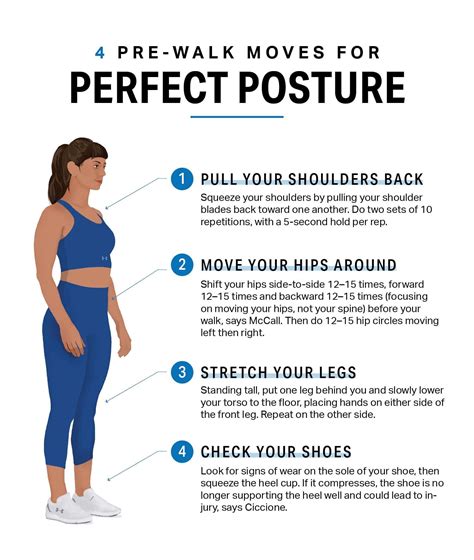 4 Posture Checks To Do Before Every Walk Walking Myfitnesspal