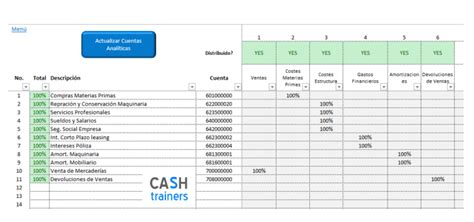 Control Presupuestario Excel M15