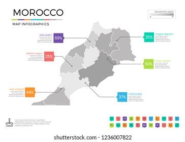 Afganistan Infographics Statistical Data Sights Vector Stock Vector