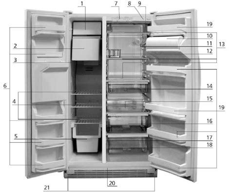 Manual De Servicio De Refrigerador Side By Side Manuales De Refrigeraci N