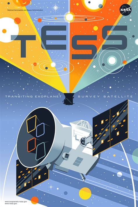 TESS Space Telescope Poster – Exoplanet Exploration: Planets Beyond our ...