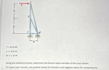 Answered Using The Method Of Joints Determine The Force In Each