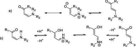 Two equilibrating E and Z isomers. (a) E−Z interconversion due to... | Download Scientific Diagram