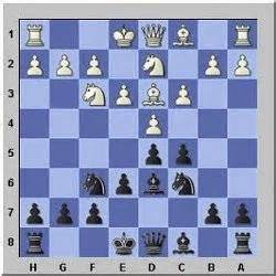 Chess Opening Moves III – Expert-Chess-Strategies.com