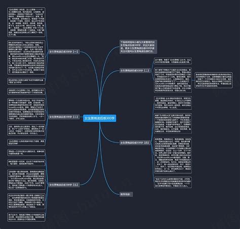 女生贾梅读后感300字思维导图编号c3019483 Treemind树图