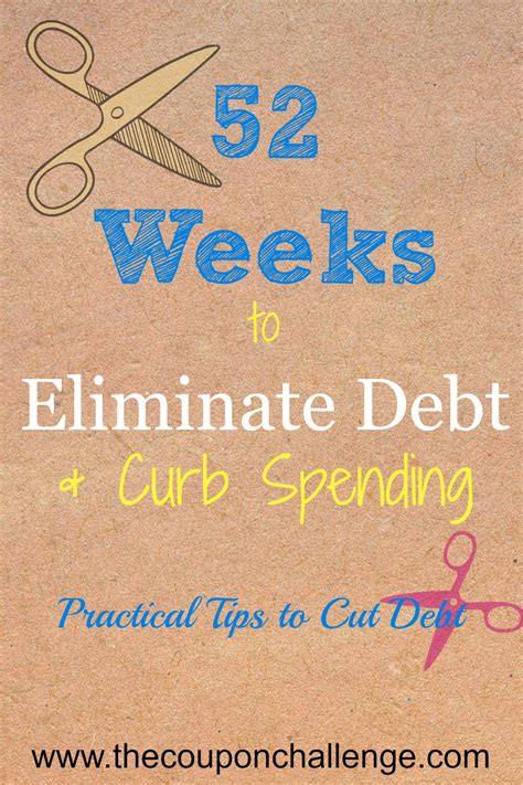 Eliminate Debt & Curb Spending Archives - The Coupon Challenge