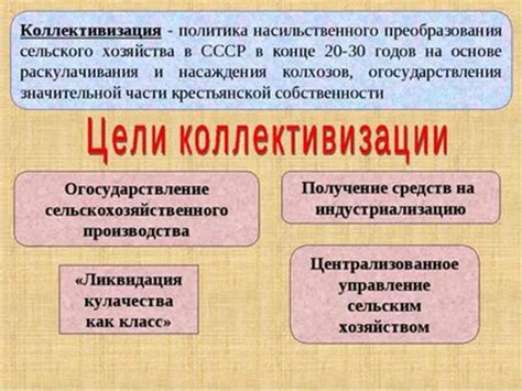 Коллективизация — что это в истории СССР кратко и понятно простыми словами самое главное об