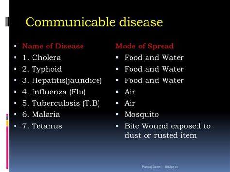 Communicable diseases