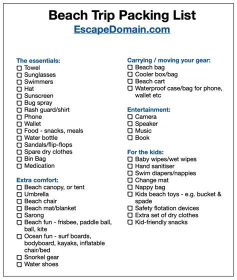 List of Things to Take to the Beach - Escape Domain