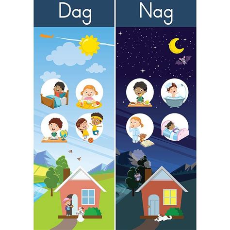 Poster Dag En Nag A