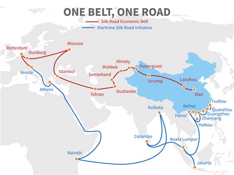 Les Nouvelles Routes De La Soie Sur La Nature Des Ambitions Chinoises