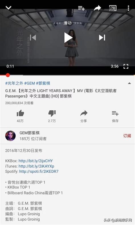 鄧紫棋《光年之外》youtube播放量超2億 登頂最熱華語金曲 每日頭條