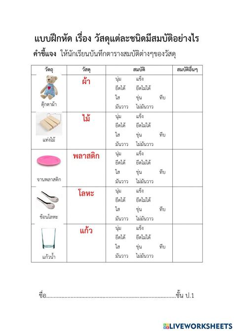 วัสดุแต่ละชนิดมีสมบัติอย่างไร Worksheet Live Worksheets