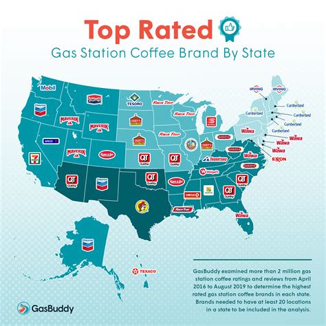 Speedway has the best gas station coffee in Michigan, GasBuddy says ...