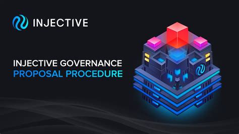 Injective Governance Proposal Procedure