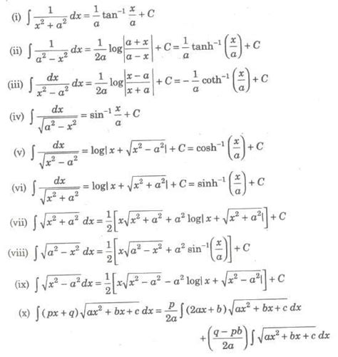 Ncert Math Notes For Class 12 Integrals Download In Pdf Chapter 7