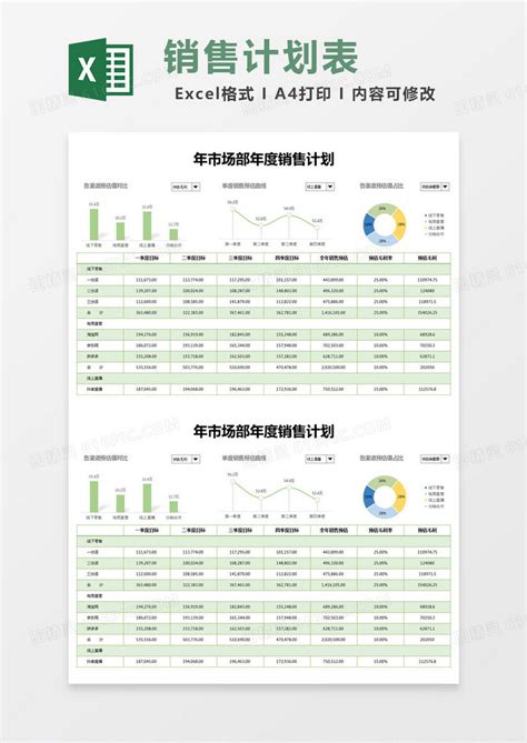 绿色简约年市场部年度销售计划excel模版excel模板免费下载编号1lxbx4ko1图精灵