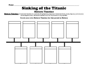 Sinking of the Titanic Timeline Worksheet (PDF) by BAC Education