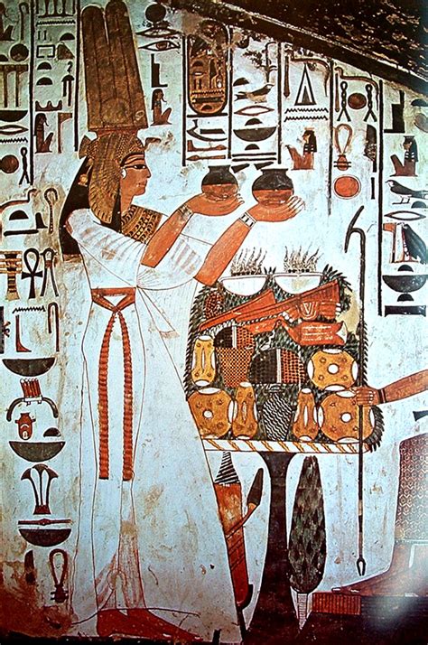 Egyptian Art Style - Painting and Artists