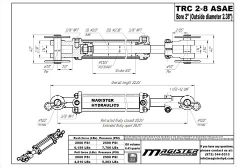 2 Bore X 8 Asae Stroke Hydraulic Cylinder Tie Rod Double Acting Cylinder Magister Hydraulics