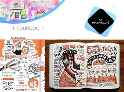 L art de sketchnoter pour des notes créatives et multimodales RÉCIT