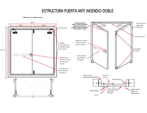 Shield 3 Puerta Anti Incendio Doble