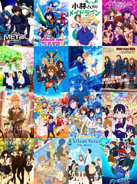 Kyoani Tribute Yuri Manga And Anime Amino