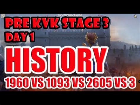 Live Pre Kvk Stage Vs Vs Vs History Rise Of