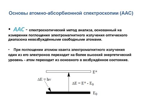 Методы атомной спектроскопии - online presentation