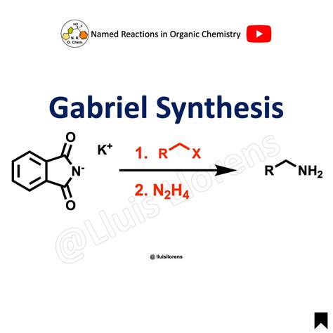 Gabriel Synthesis - NROChemistry