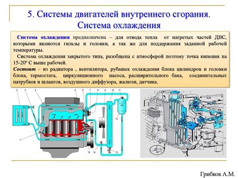 Система охлаждения двигателя устройство и принцип действия