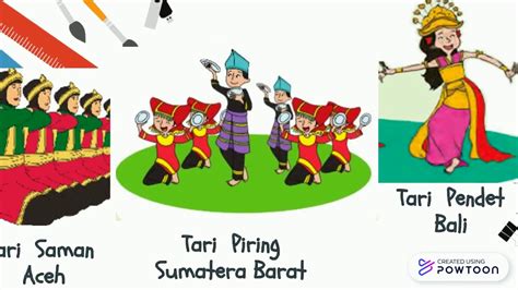 Keberagaman Budaya Bangsaku Riset