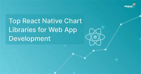 Top React Native Chart Libraries For Web App Development