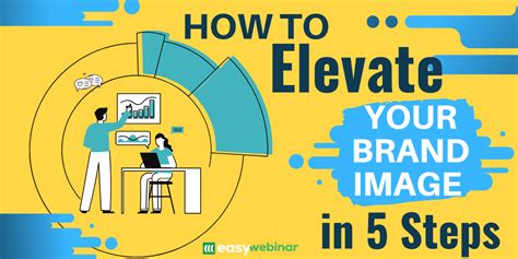 How To Elevate Your Brand Image In 5 Steps EasyWebinar