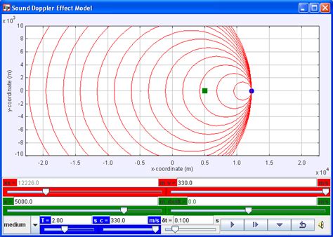 Open Source Physics Singapore Easy JavaScript Simulation And Tracker