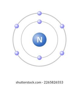 Nitrogen Electron Structure Vector Illustration Stock Vector (Royalty ... 