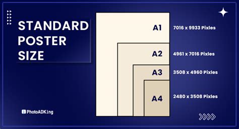 Comprehensive Guide To Poster Sizes Standard Dimensions